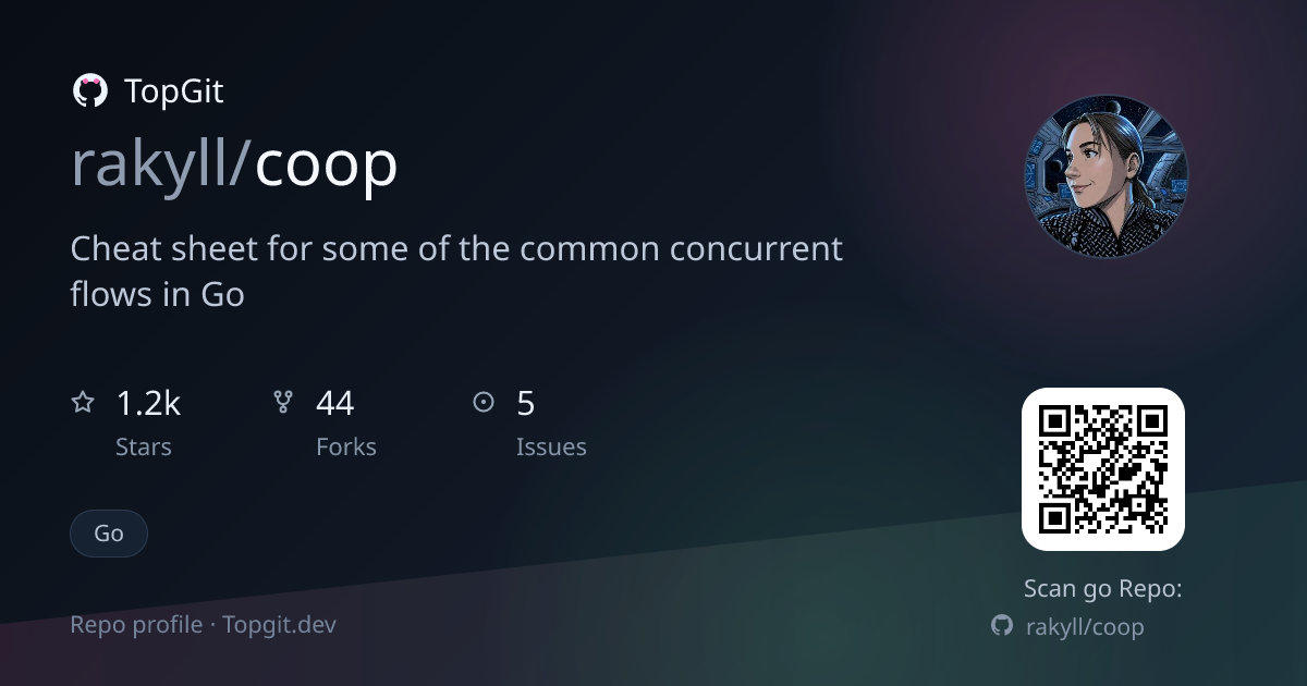 TopGit repo profile image for rakyll/coop