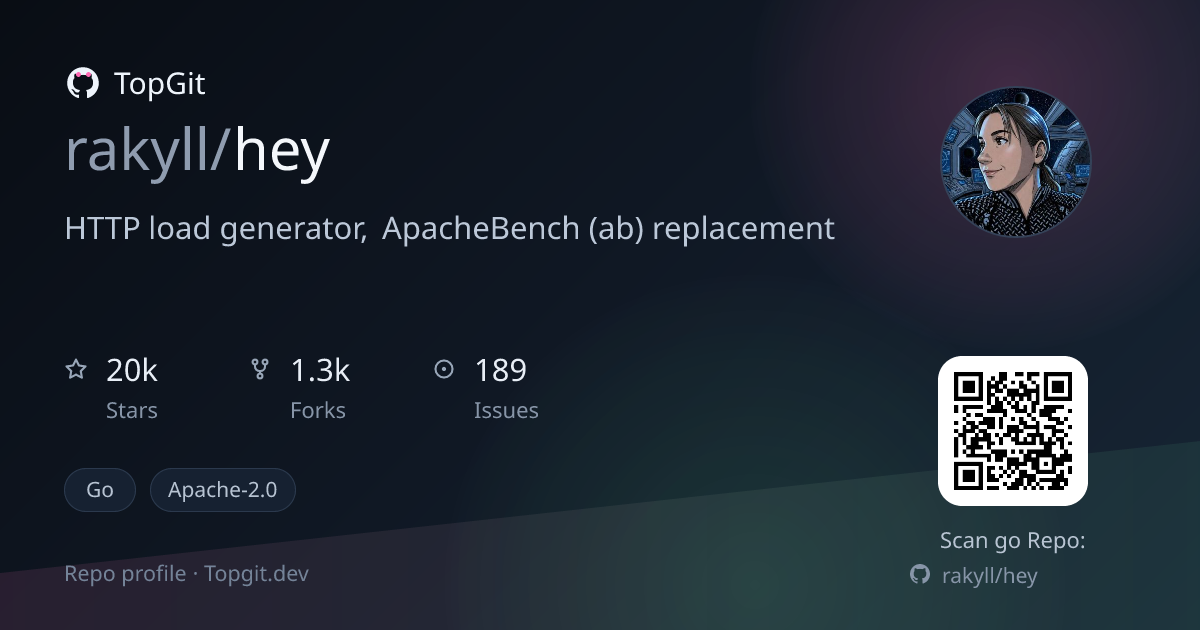 TopGit repo profile image for rakyll/hey