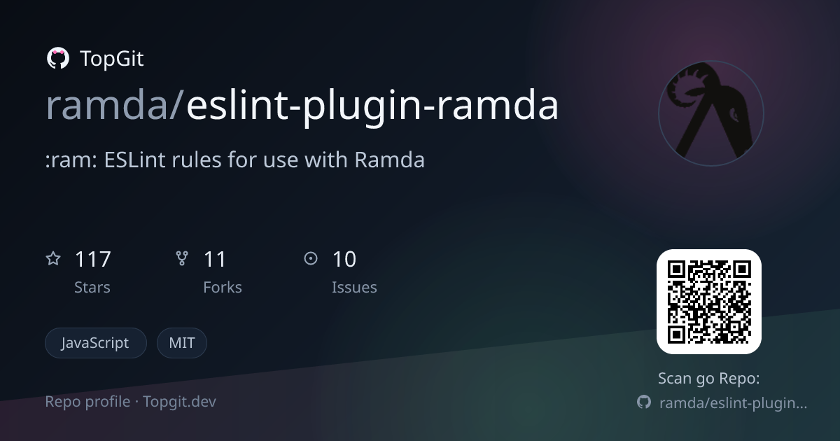 TopGit repo profile image for ramda/eslint-plugin-ramda