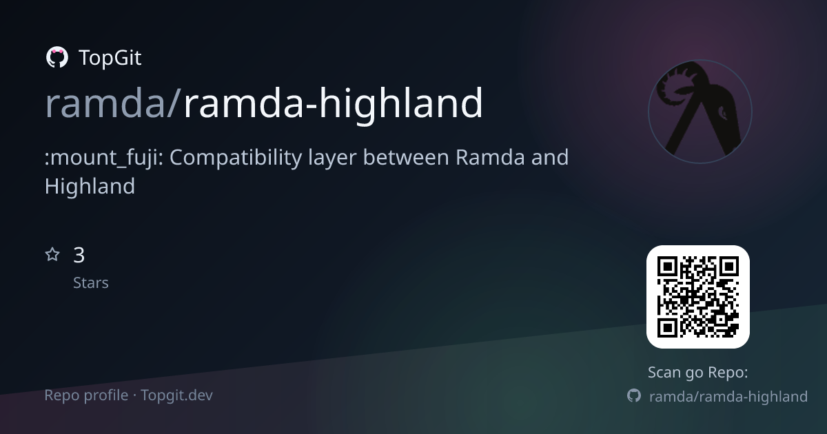 TopGit repo profile image for ramda/ramda-highland