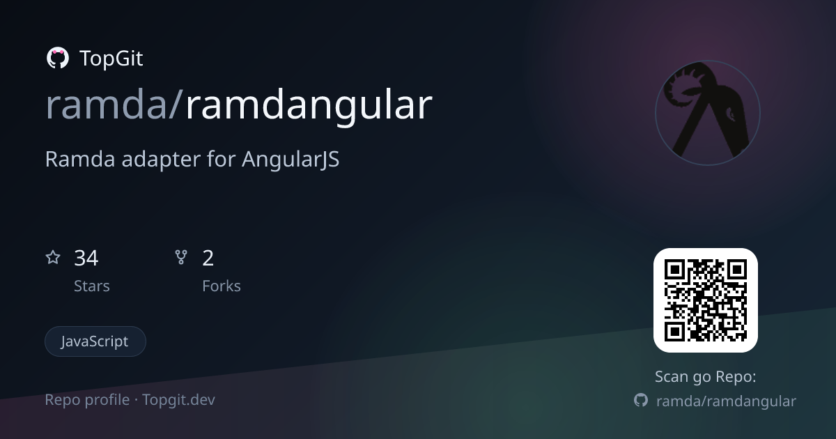 TopGit repo profile image for ramda/ramdangular