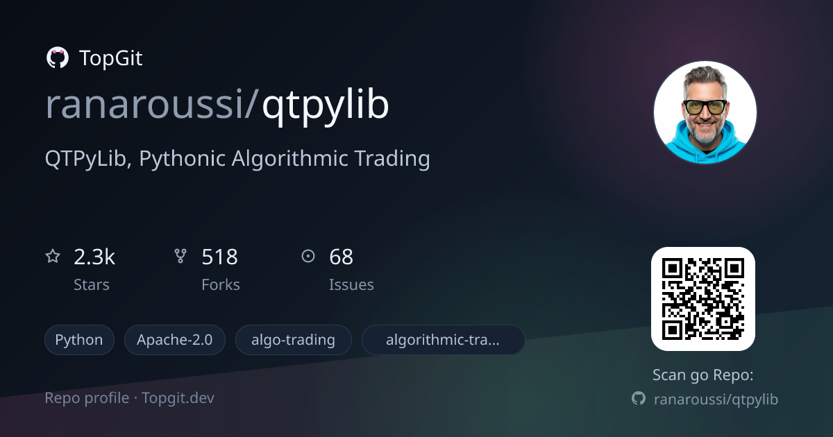 TopGit repo profile image for ranaroussi/qtpylib