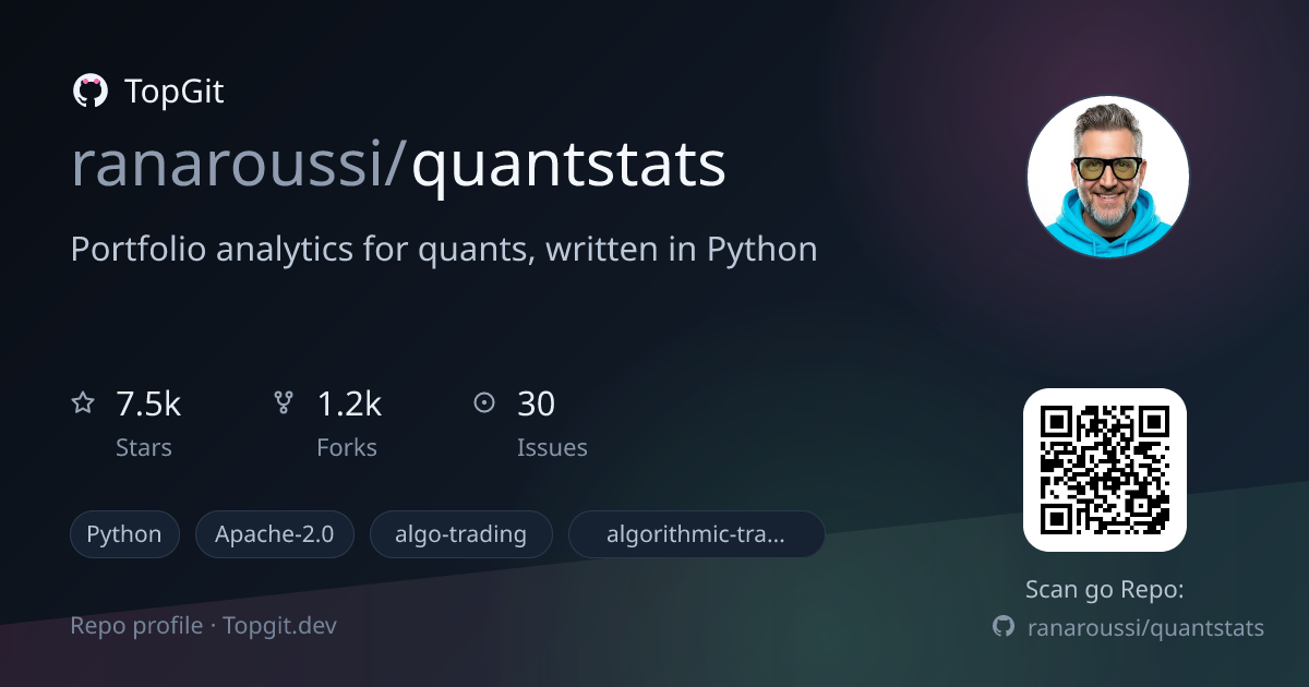 TopGit repo profile image for ranaroussi/quantstats