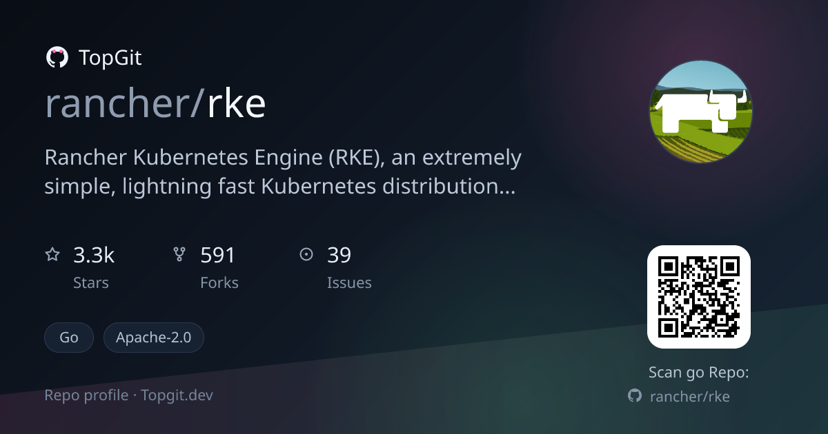 TopGit repo profile image for rancher/rke