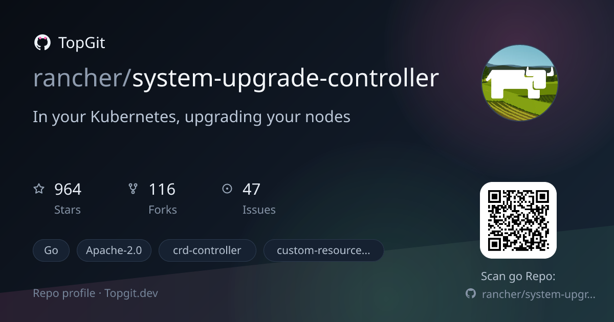 TopGit repo profile image for rancher/system-upgrade-controller