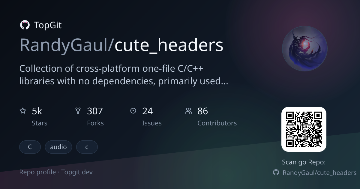 TopGit repo profile image for RandyGaul/cute_headers