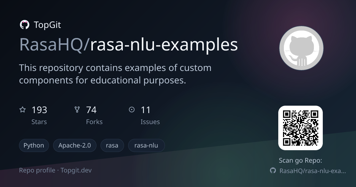 TopGit repo profile image for RasaHQ/rasa-nlu-examples