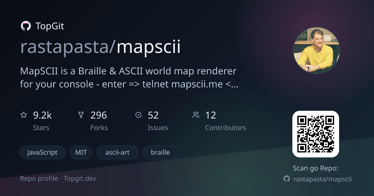 TopGit repo profile image for rastapasta/mapscii