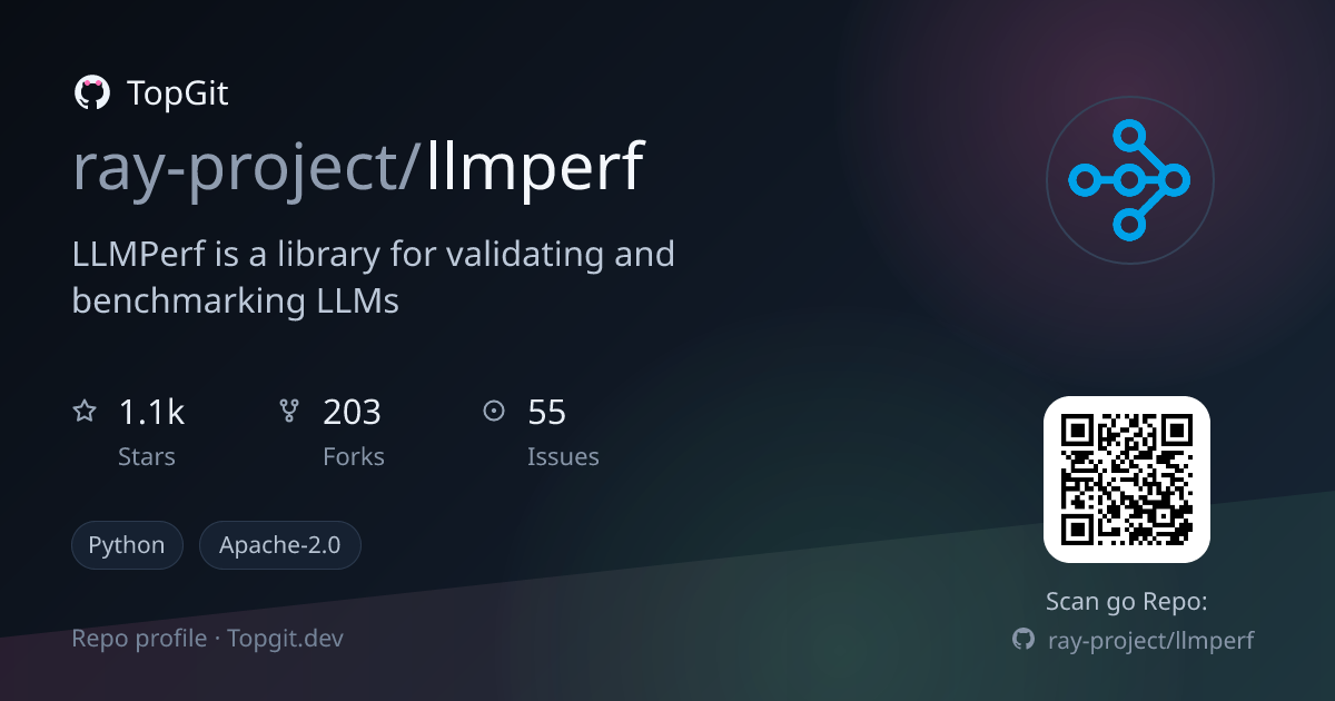 TopGit repo profile image for ray-project/llmperf