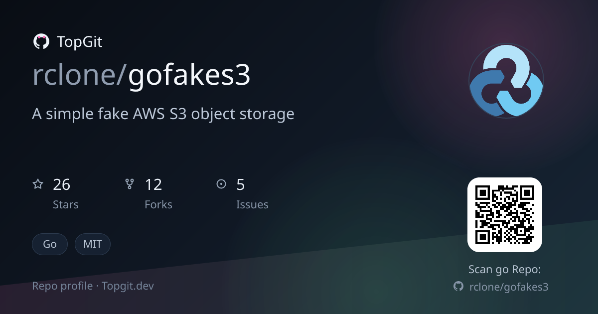 TopGit repo profile image for rclone/gofakes3