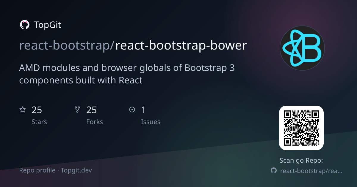 TopGit repo profile image for react-bootstrap/react-bootstrap-bower