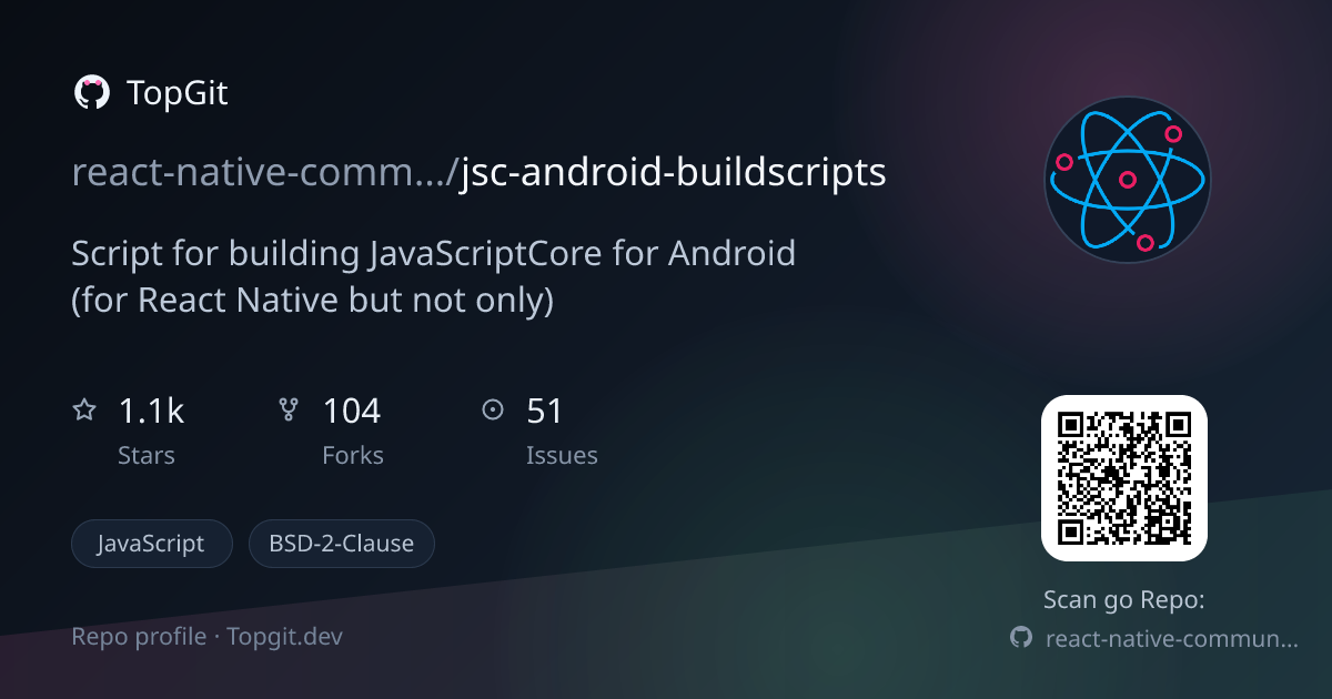 TopGit repo profile image for react-native-community/jsc-android-buildscripts