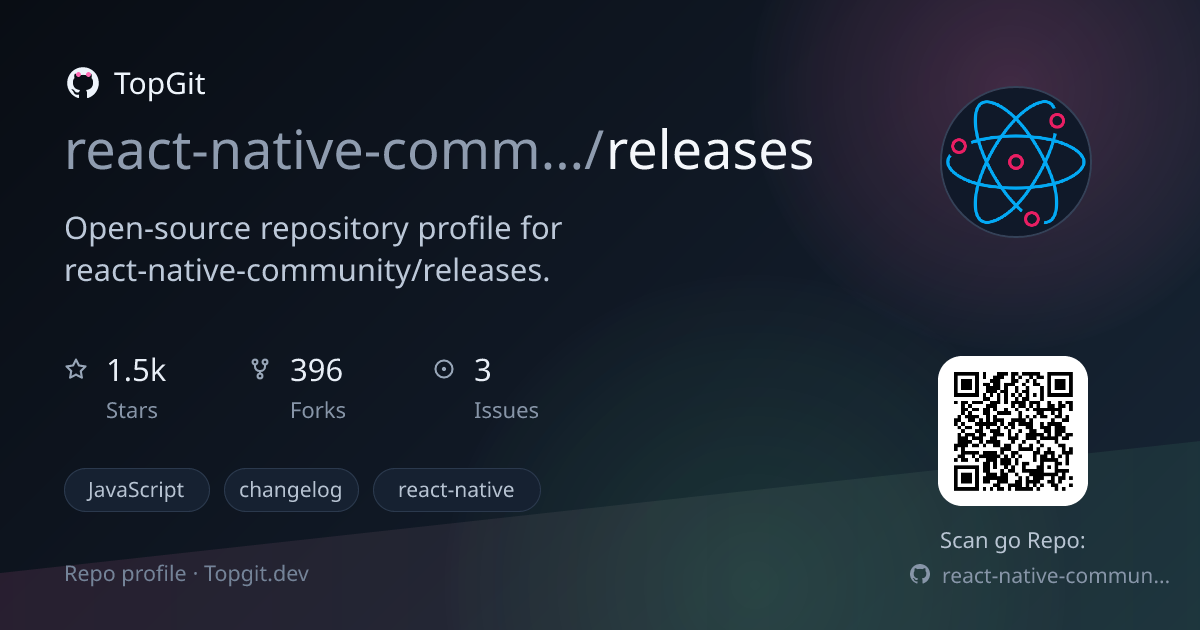 TopGit repo profile image for react-native-community/releases