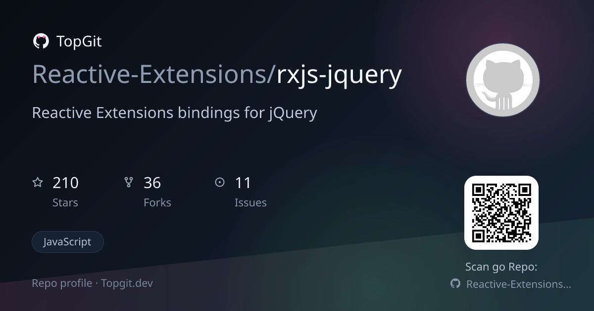 TopGit repo profile image for Reactive-Extensions/rxjs-jquery