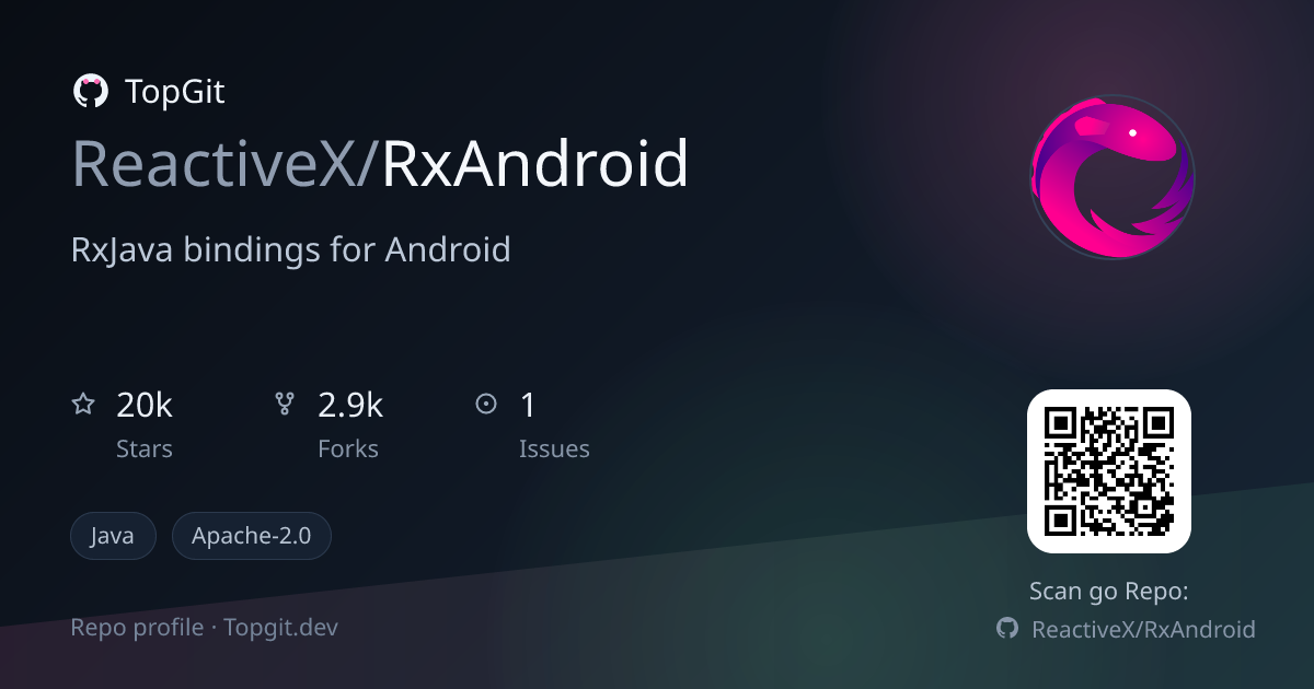 TopGit repo profile image for ReactiveX/RxAndroid