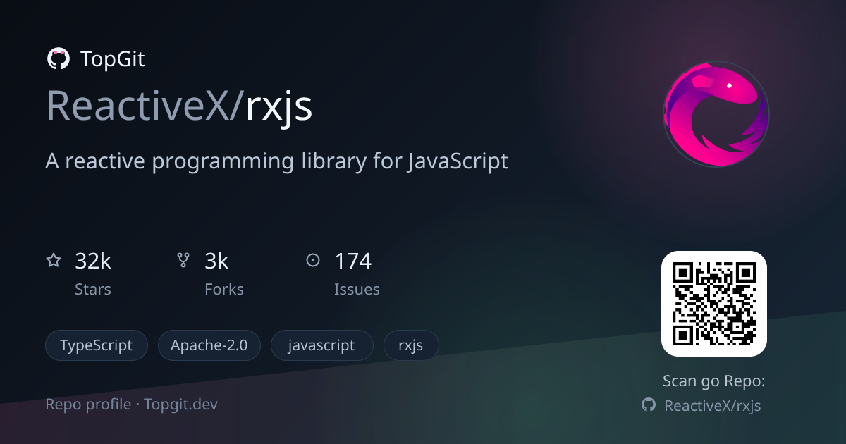 TopGit repo profile image for ReactiveX/rxjs