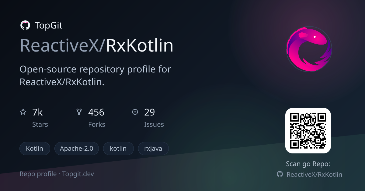 TopGit repo profile image for ReactiveX/RxKotlin