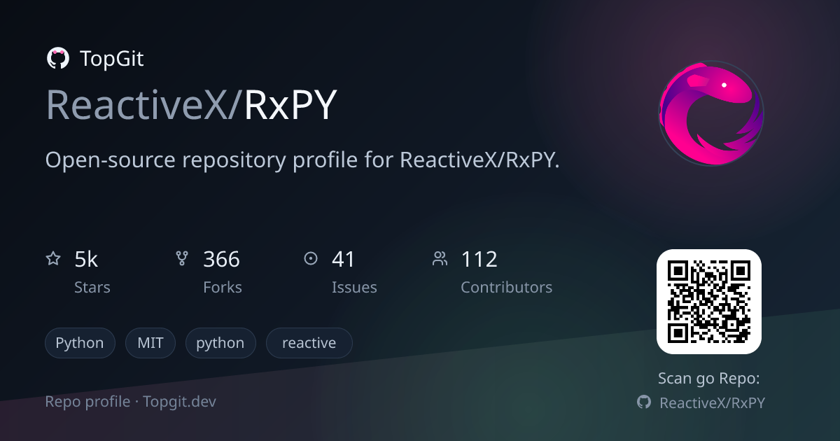 TopGit repo profile image for ReactiveX/RxPY
