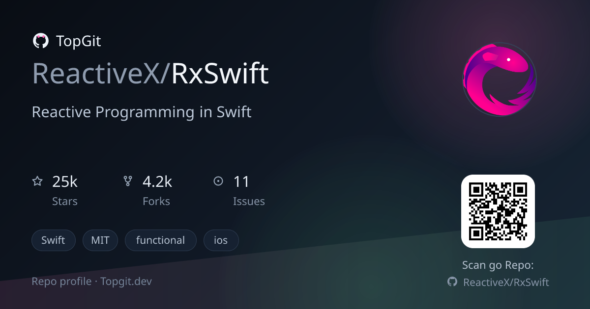 TopGit repo profile image for ReactiveX/RxSwift