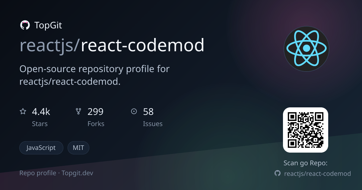 TopGit repo profile image for reactjs/react-codemod