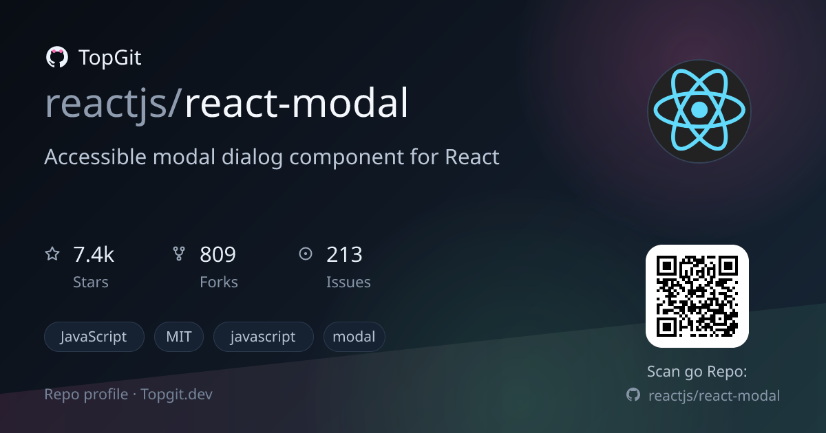 TopGit repo profile image for reactjs/react-modal