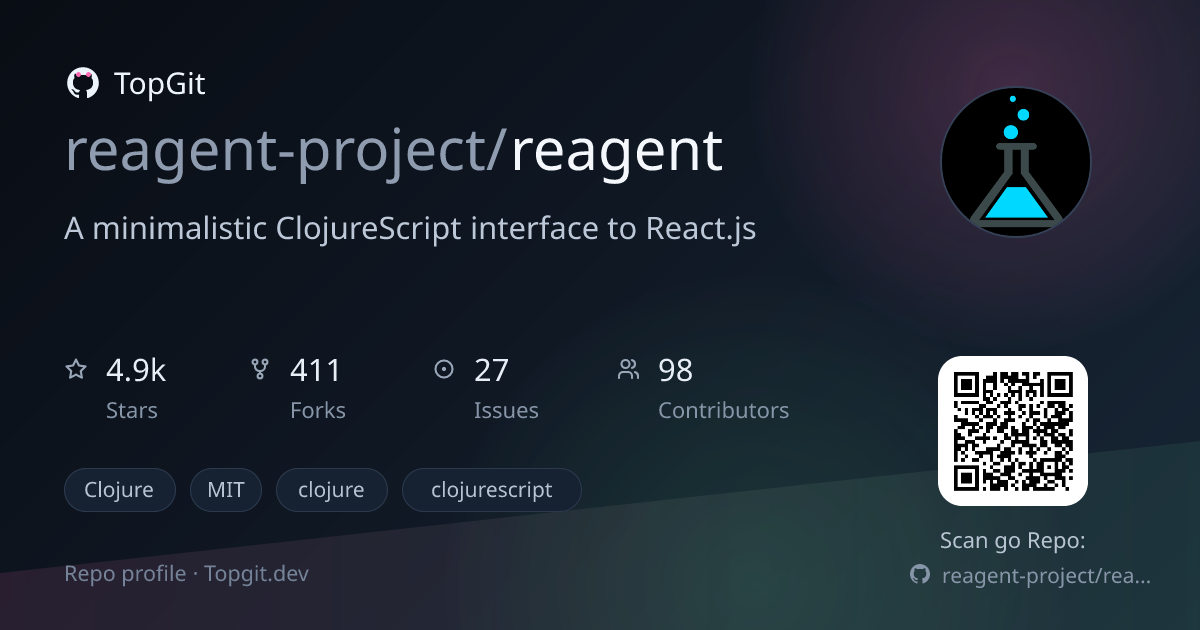 TopGit repo profile image for reagent-project/reagent