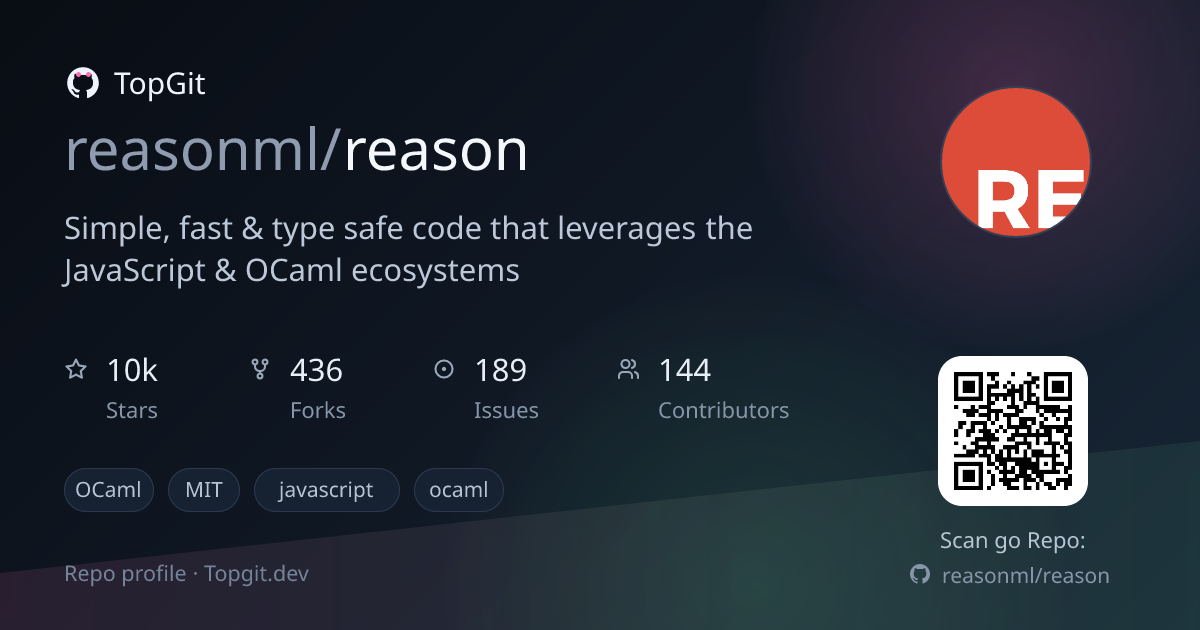 TopGit repo profile image for reasonml/reason