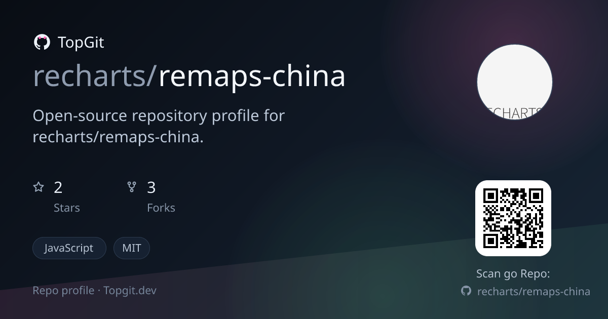 TopGit repo profile image for recharts/remaps-china