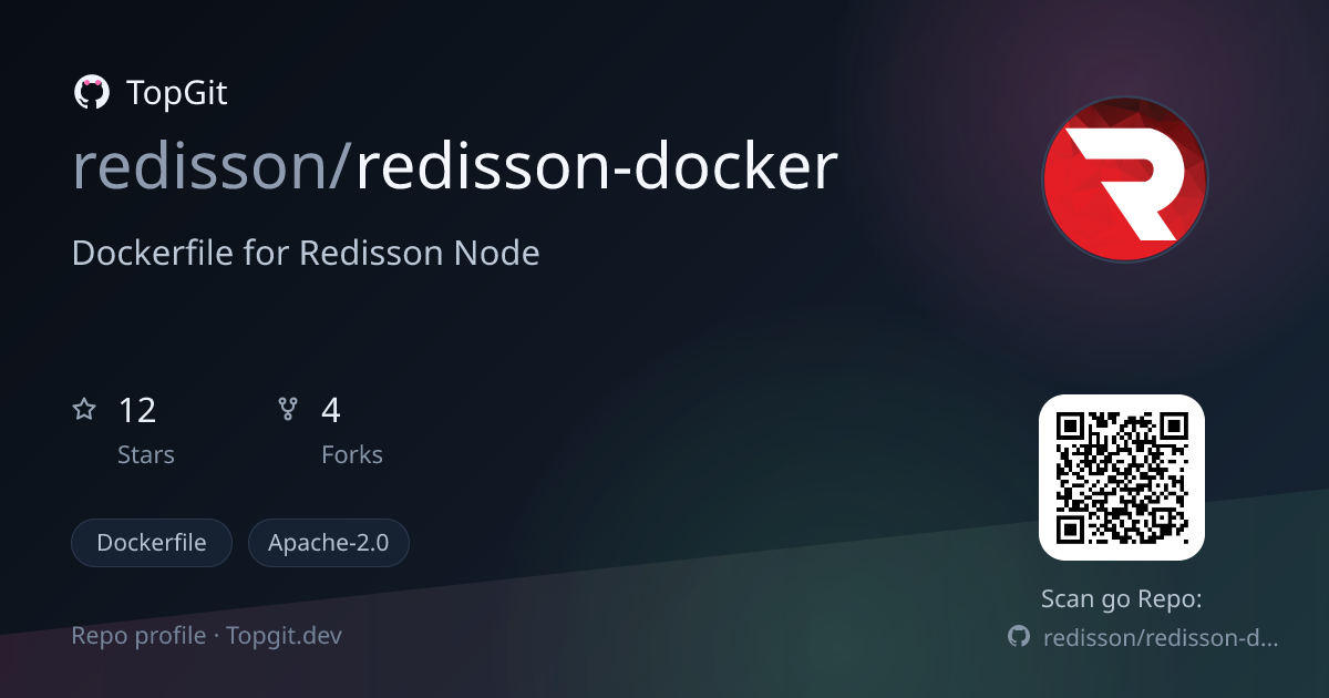 TopGit repo profile image for redisson/redisson-docker