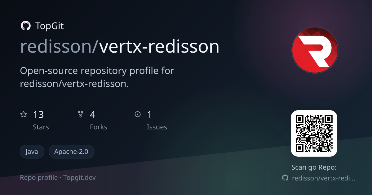 TopGit repo profile image for redisson/vertx-redisson