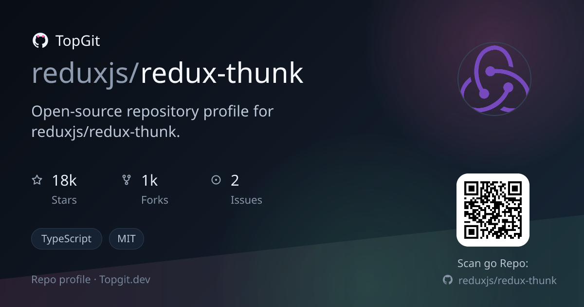 TopGit repo profile image for reduxjs/redux-thunk