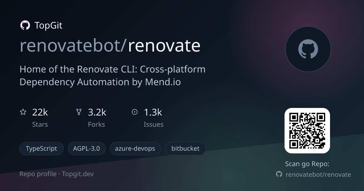 TopGit repo profile image for renovatebot/renovate