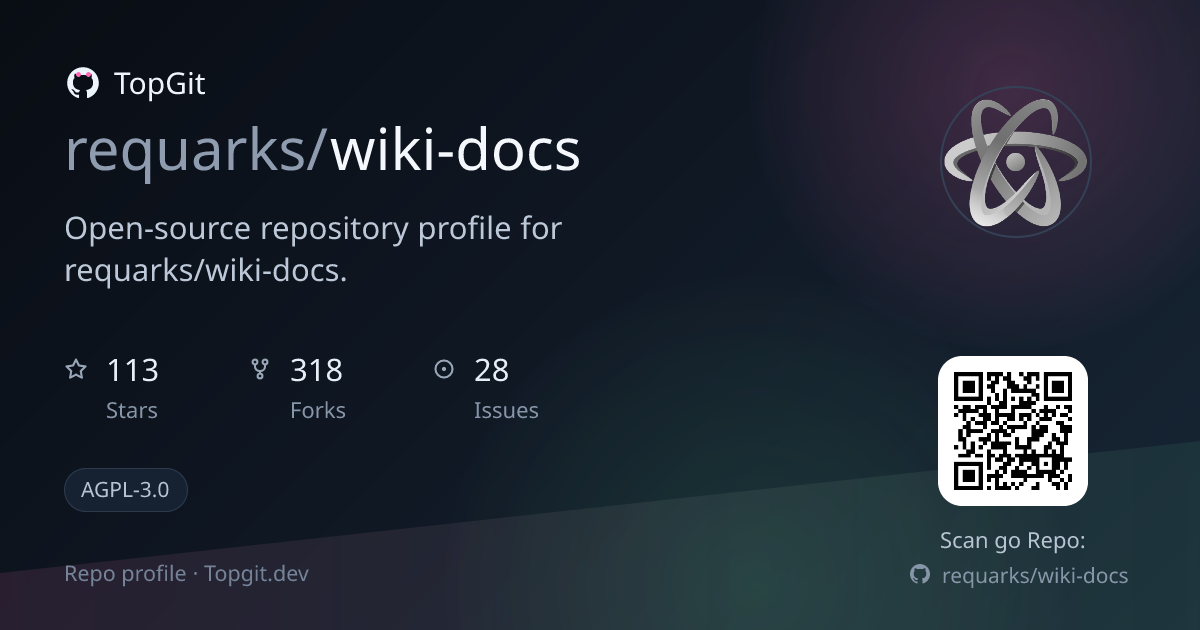 TopGit repo profile image for requarks/wiki-docs