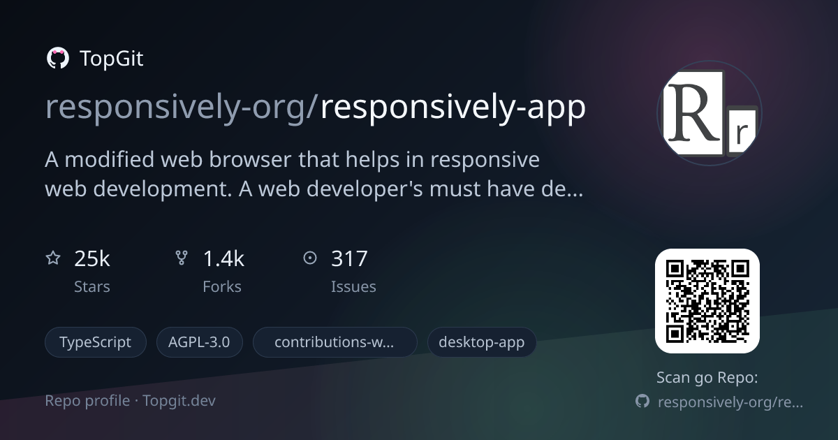 TopGit repo profile image for responsively-org/responsively-app
