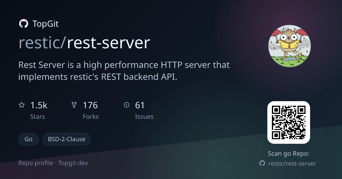 TopGit repo profile image for restic/rest-server