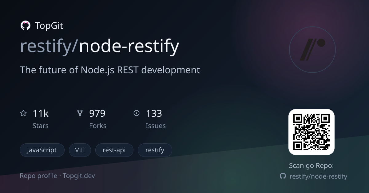 TopGit repo profile image for restify/node-restify