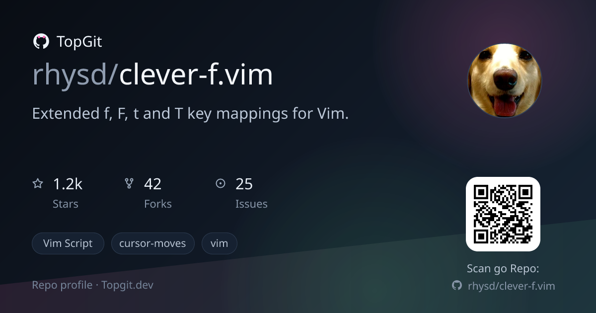 TopGit repo profile image for rhysd/clever-f.vim