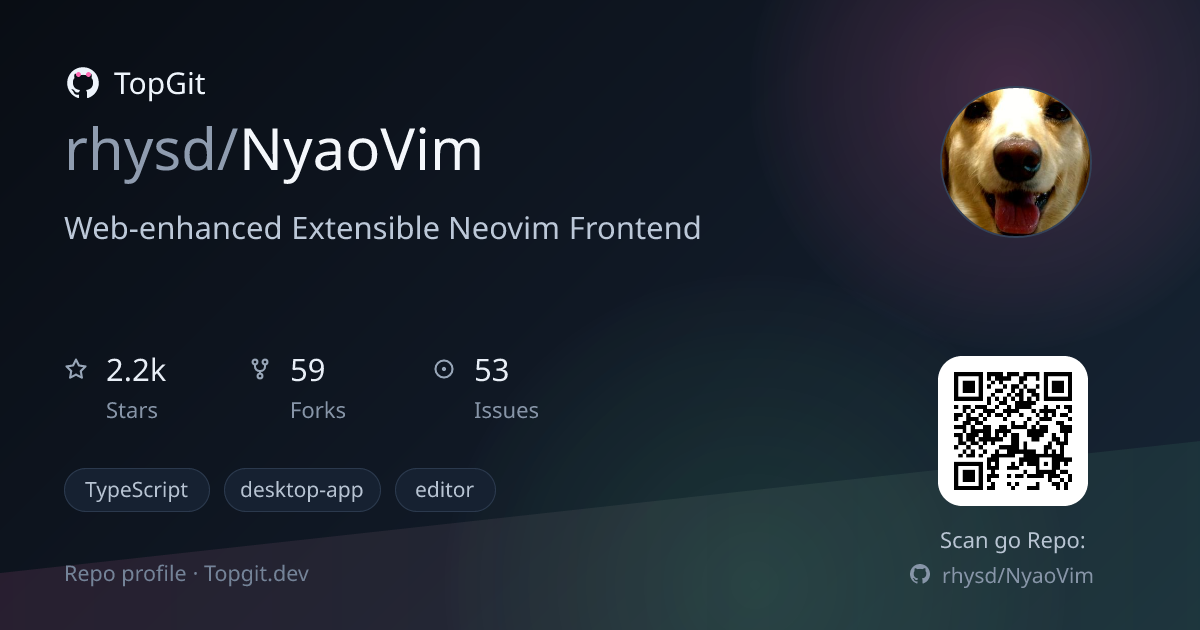 TopGit repo profile image for rhysd/NyaoVim