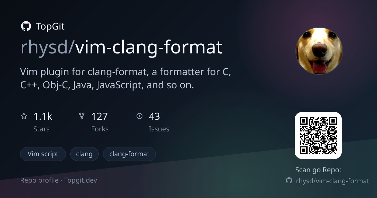 TopGit repo profile image for rhysd/vim-clang-format