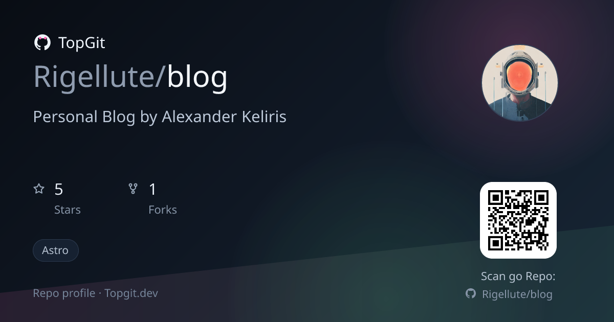 TopGit repo profile image for Rigellute/blog