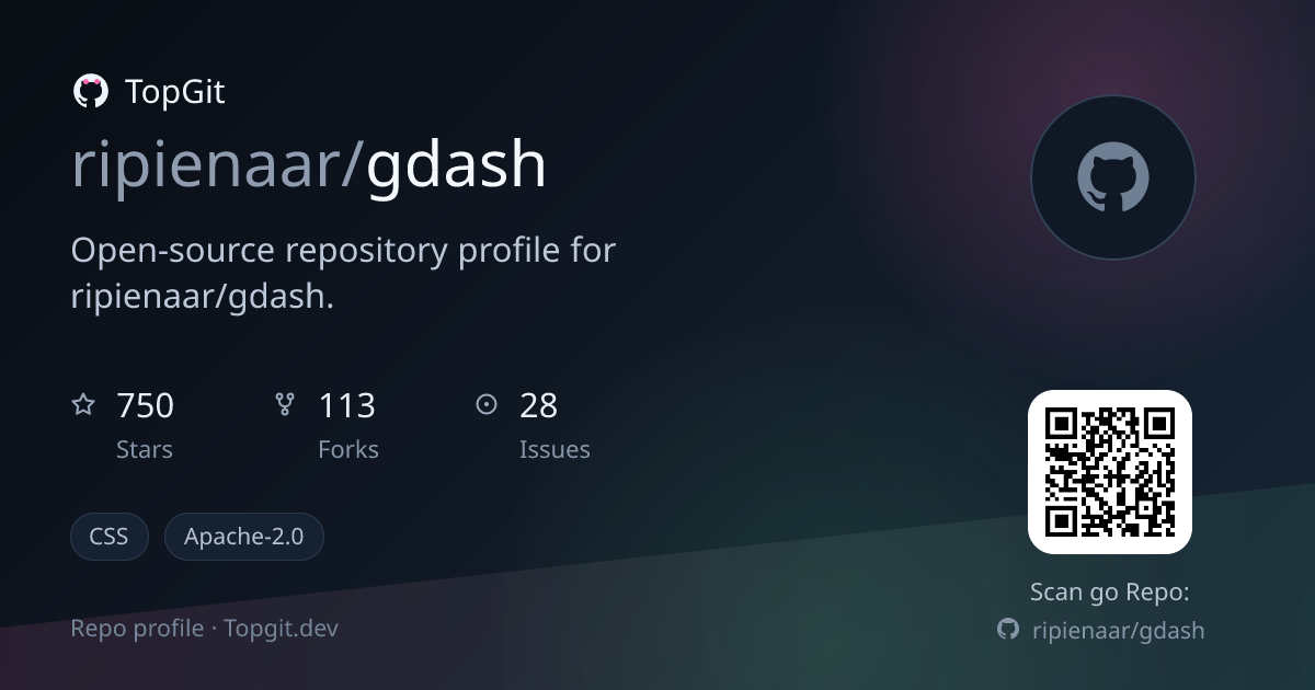 TopGit repo profile image for ripienaar/gdash