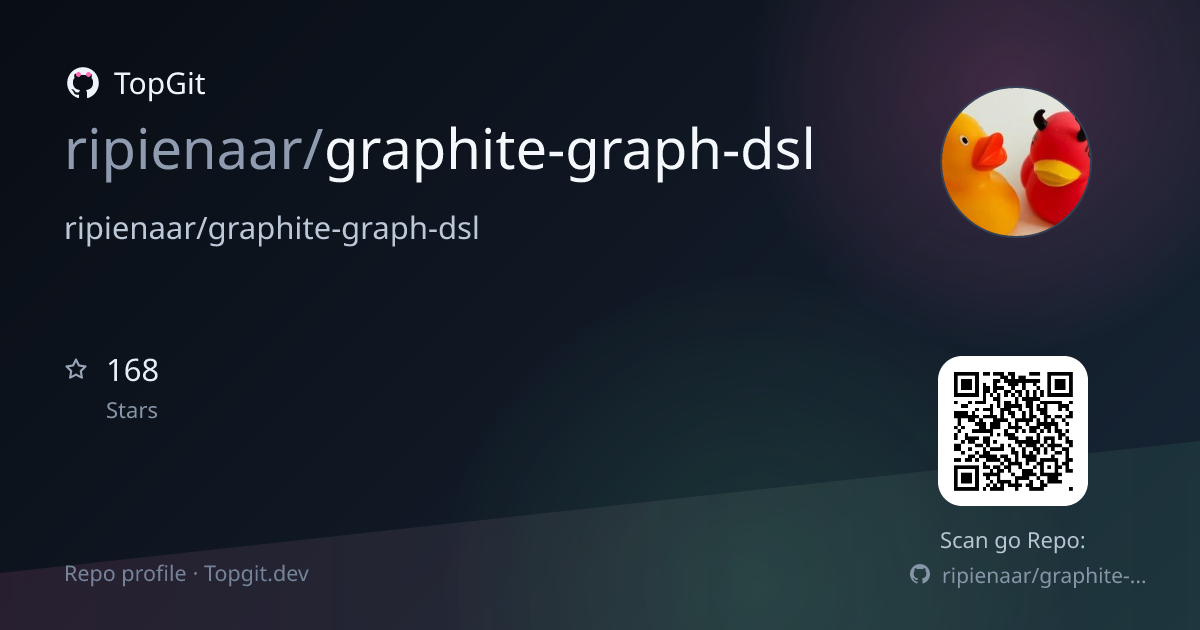 TopGit repo profile image for ripienaar/graphite-graph-dsl