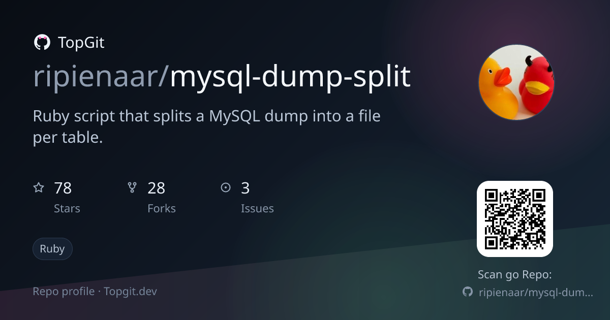 TopGit repo profile image for ripienaar/mysql-dump-split