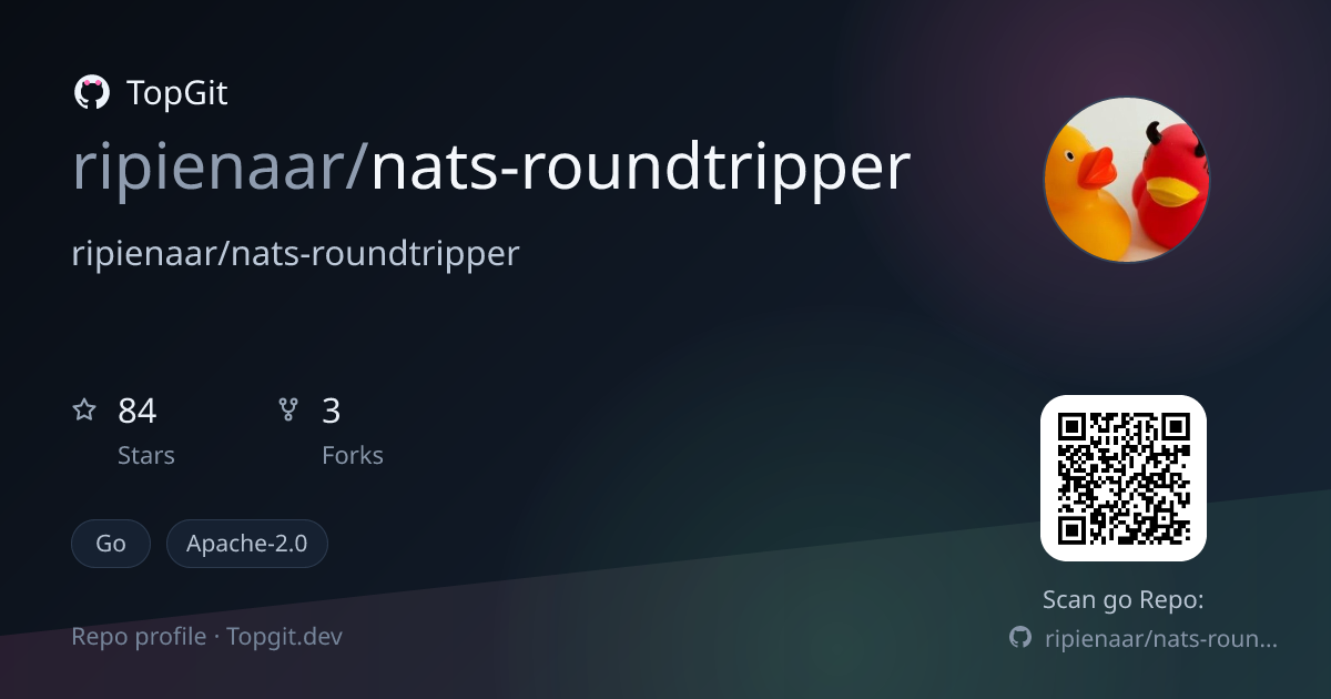TopGit repo profile image for ripienaar/nats-roundtripper