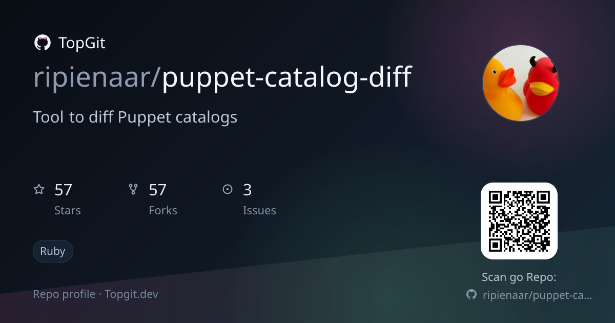 TopGit repo profile image for ripienaar/puppet-catalog-diff