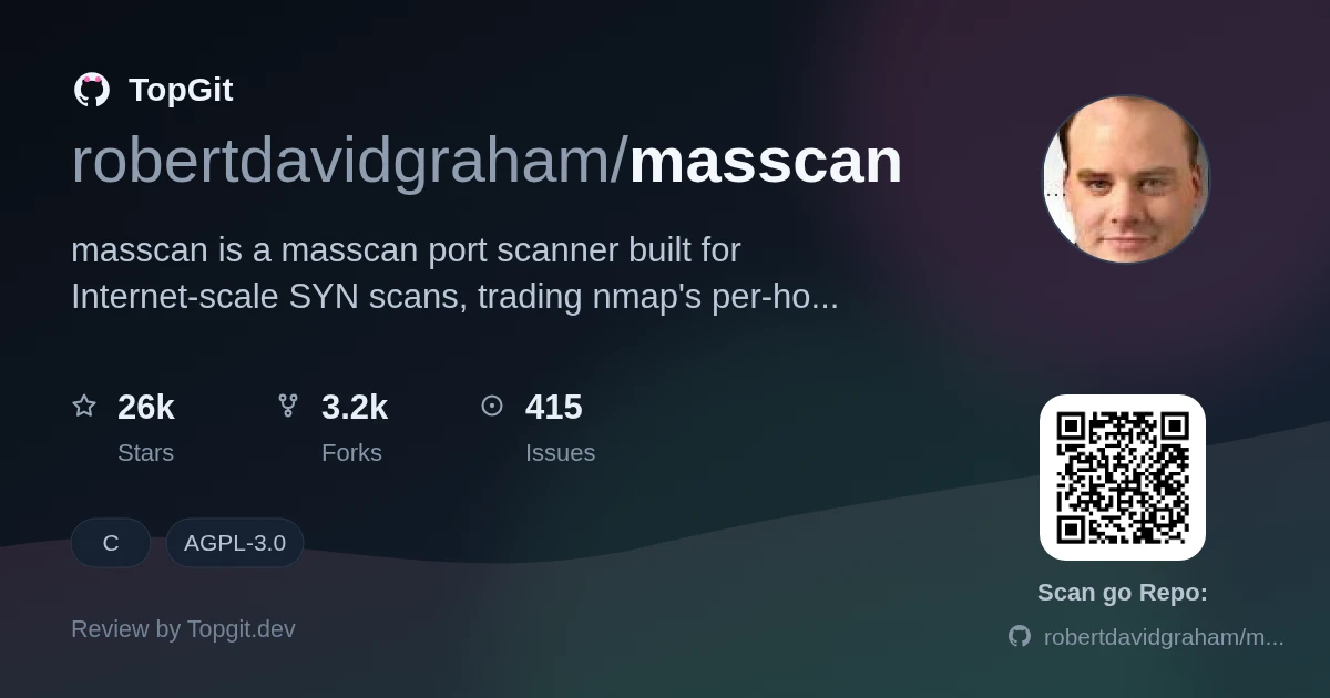 TopGit repo profile image for robertdavidgraham/masscan