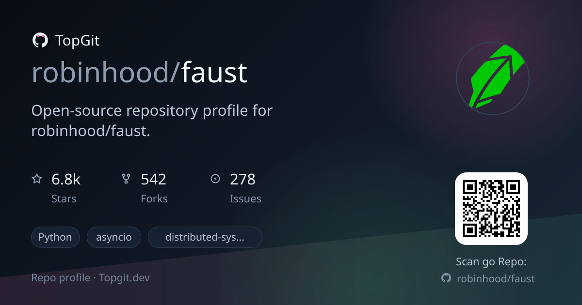 TopGit repo profile image for robinhood/faust