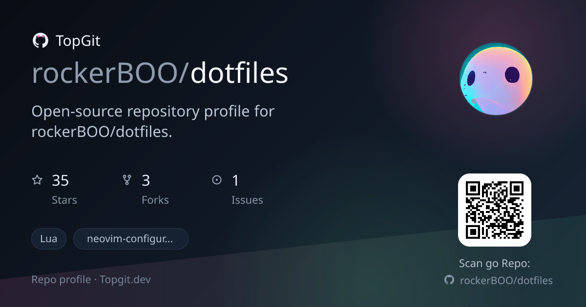 TopGit repo profile image for rockerBOO/dotfiles