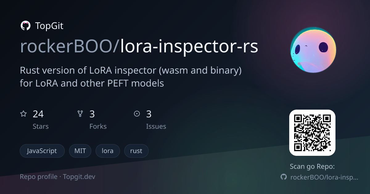 TopGit repo profile image for rockerBOO/lora-inspector-rs