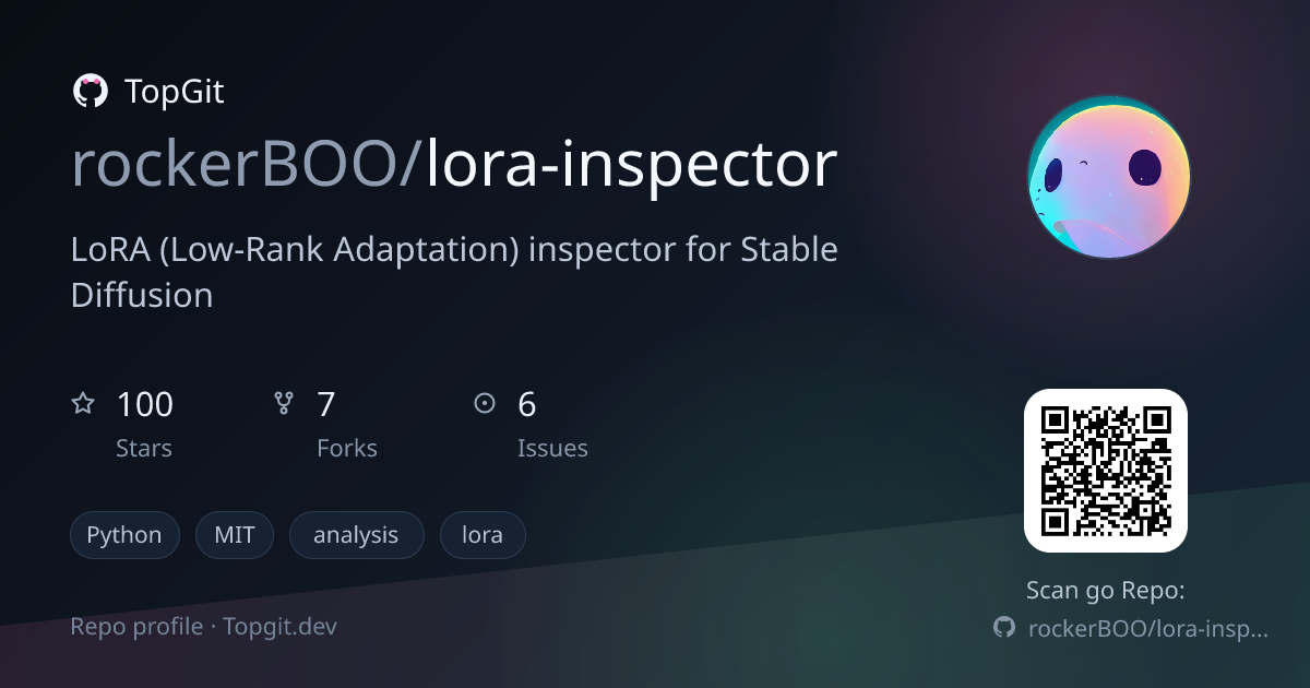 TopGit repo profile image for rockerBOO/lora-inspector